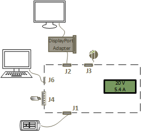 Diagrama de FT Case 2: negociación en modo alternativo.