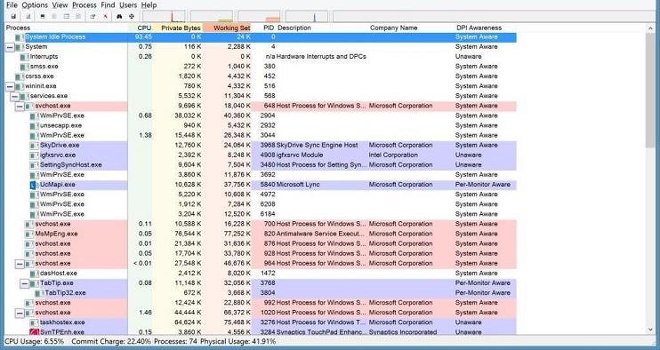 Explorador de procesos: sysinternals