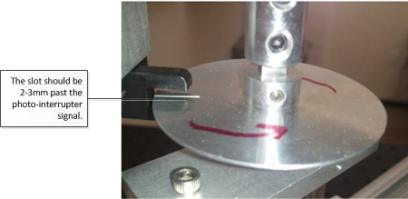 ranura de calibración