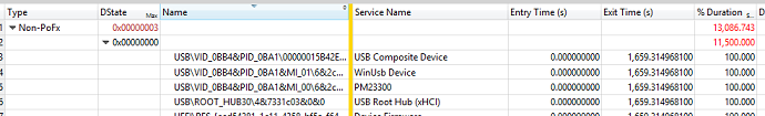 Captura de pantalla que muestra datos DState de ejemplo basados en dispositivos USB.