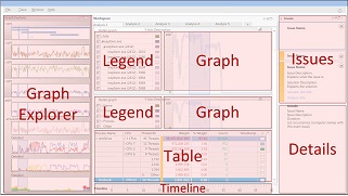 simulación de diseño wpa con etiquetas en varios paneles