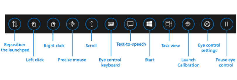 Control ocular