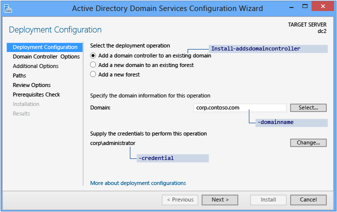 Captura de pantalla de la página Configuración de implementación del Asistente de configuración de Active Directory Domain Services.