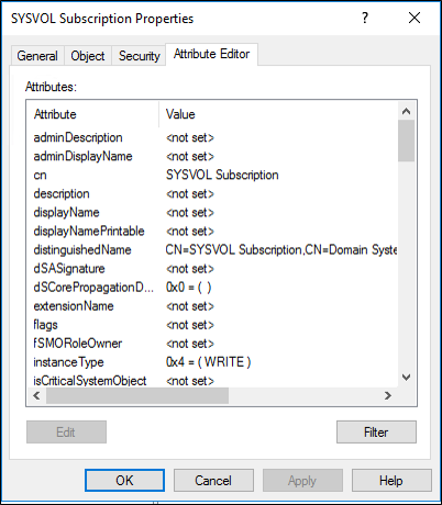 Captura de pantalla que muestra la pestaña Editor de atributos en el cuadro de diálogo Propiedades de suscripciones de SYSVOL.