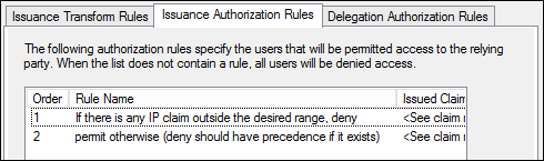 Reglas de autorización de emisión