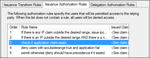 Reglas de autorización de emisión