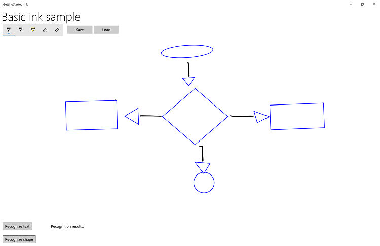 Captura de pantalla del diagrama de flujo después de que el usuario seleccione Reconocer forma.