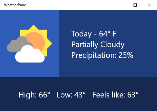 Ejemplo del panel Weather