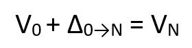 Ecuación: V sub zero + delta sub zero transform to sub N = V sub n.