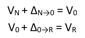 Ecuación 1: V sub n + delta sub n transformar a 0 = V sol 0; Ecuación 2: V sub zero + delta sub 0 transform to R = V sub R.