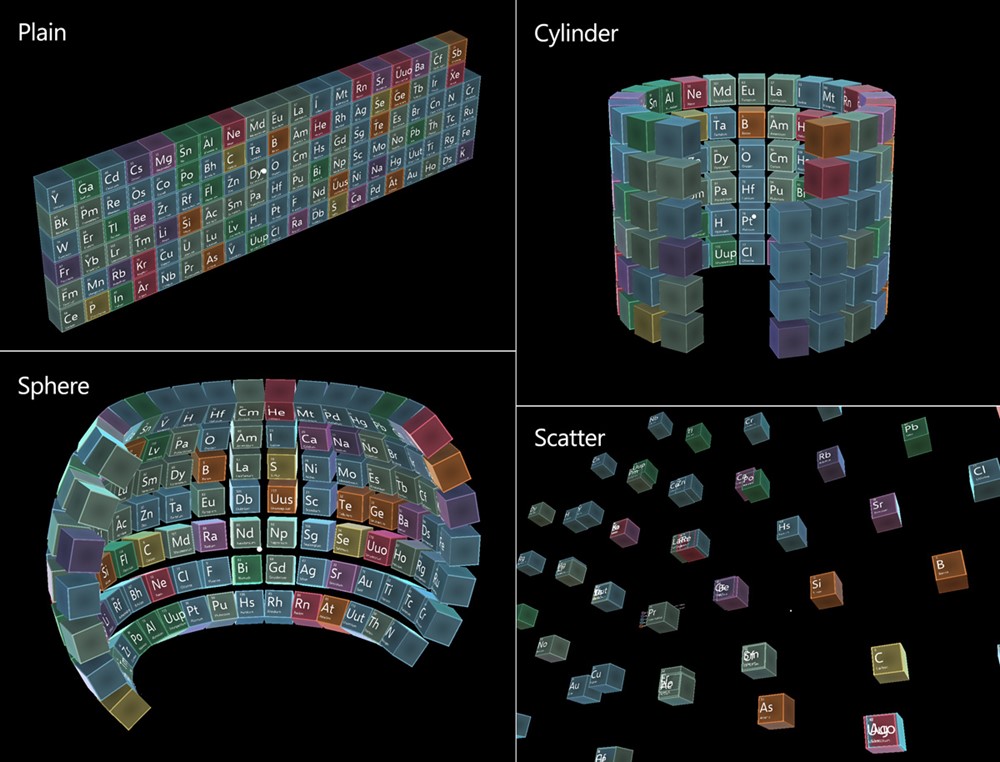 Ejemplos de colección de objetos que se muestran en la tabla periódica de la aplicación Elements