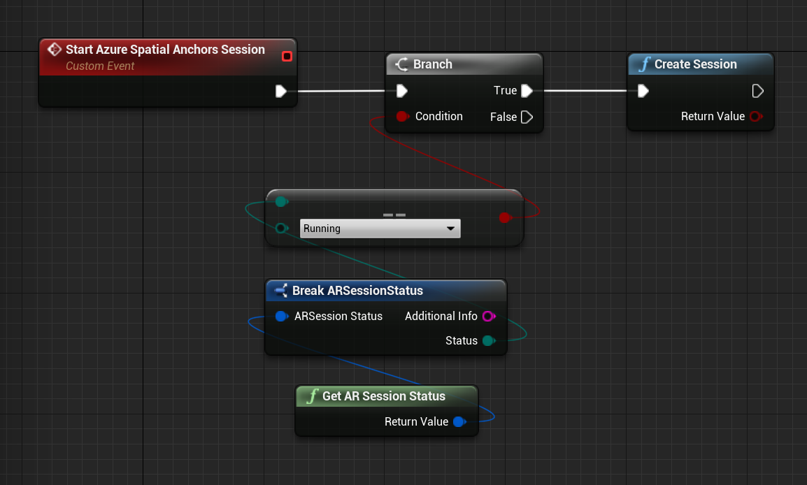 Plano técnico del evento personalizado de inicio de sesión de Azure Spatial Anchors