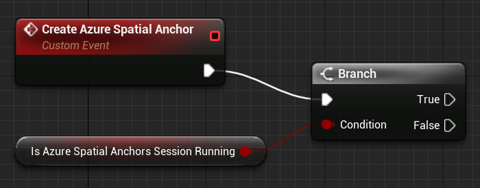 Plano técnico del evento personalizado de creación de una instancia de Azure Spatial Anchor