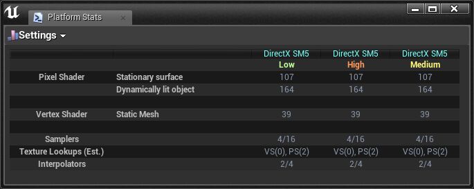 Creación de una configuración dinámica de instancia de material en Unreal