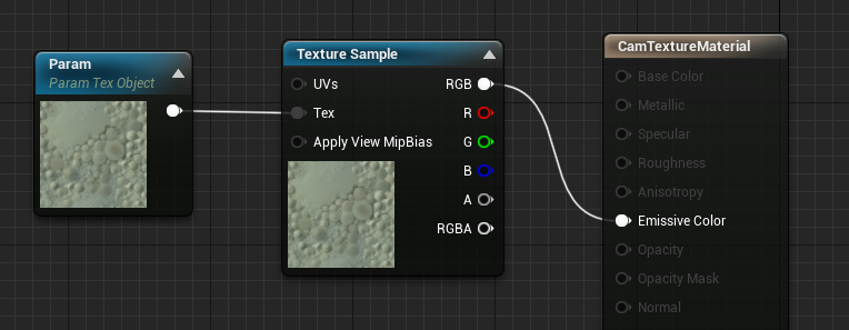 Plano de un ejemplo de material y textura