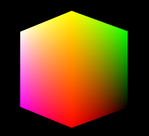 cubo opengl simple