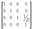 Ilustración de la matriz de proyección