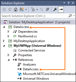 Captura de pantalla del panel Explorador de soluciones de UWP que llama a la referencia a la referencia de la biblioteca de clases para el proyecto dot NET.