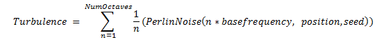 Captura de pantalla que muestra la función de turbulencia usada para generar un mapa de bits.