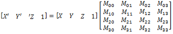 matriz de profundidad 3D