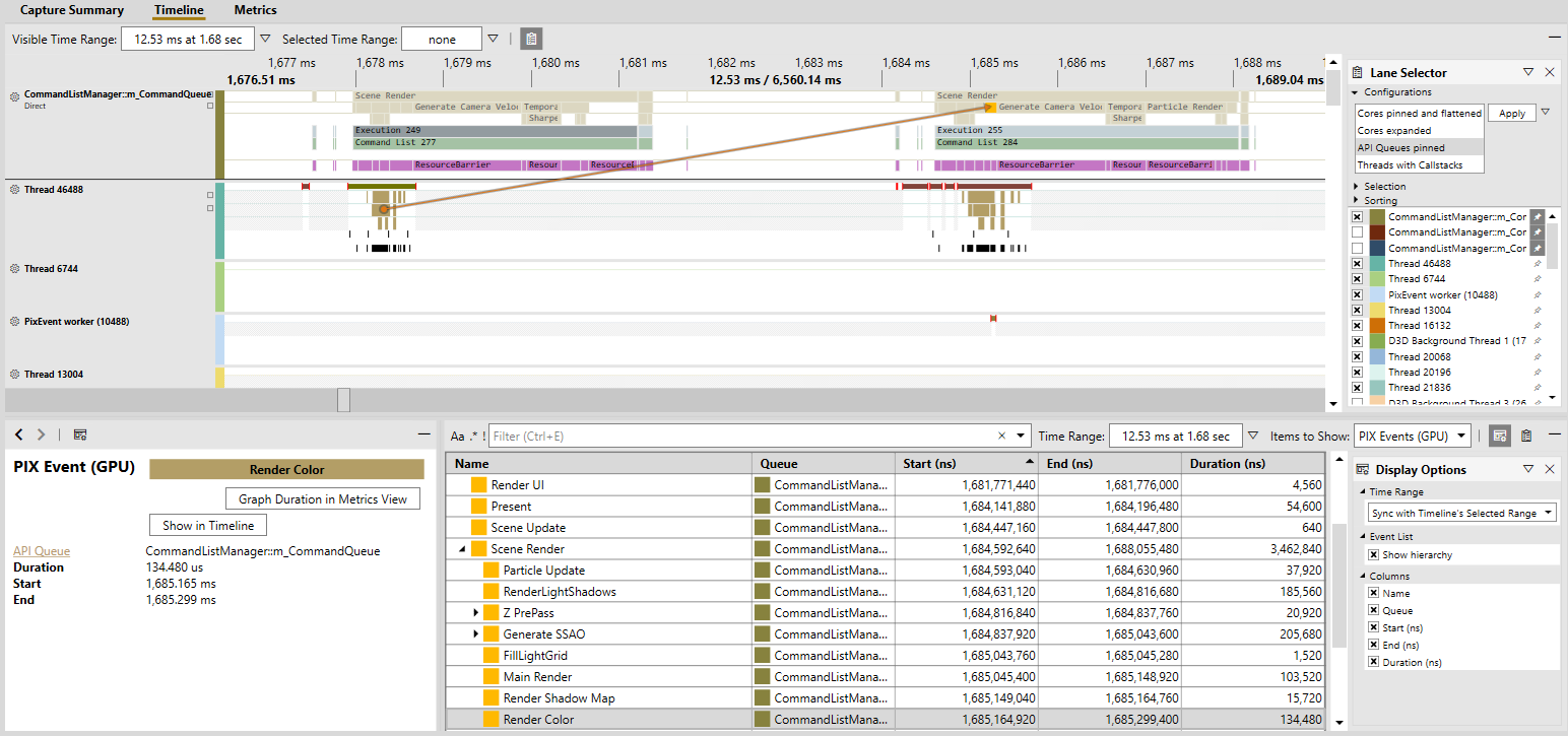 Visualización de eventos de GPU PIX y trabajo de GPU sin aplanar en la cola de API, con una flecha que muestra qué subproceso de CPU envió el trabajo de GPU