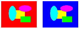 ilustración en la que se muestran dos versiones de una imagen multicolor; la región roja de la primera versión es azul en la segunda versión