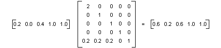 ilustración en la que se muestra una matriz de números de 5x1 multiplicada por una matriz de 5x5 para crear una nueva matriz de 5 x 1