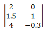 Matriz de 3 x 2.