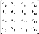 Diagrama que muestra la matriz 4x4 a la que apunta el parámetro m.