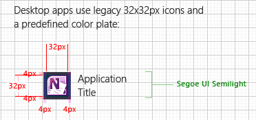 Diagrama que muestra la cuadrícula con un icono de aplicación, dimensiones y 