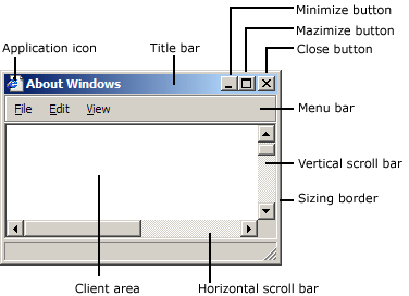 ventana típica