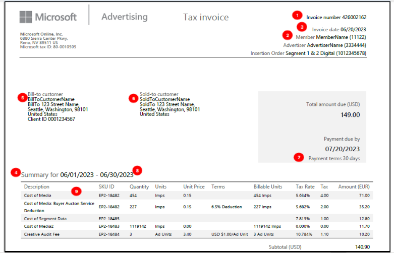 En la captura de pantalla se muestra un resumen de los cambios realizados en las facturas de Microsoft Advertising, en el que se resaltan las actualizaciones relacionadas con las facturas fiscales de los clientes de Invest que han firmado un contrato con Microsoft Advertising.