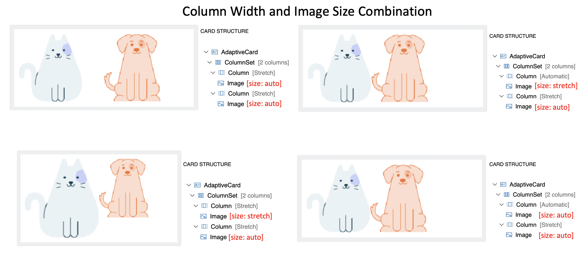 Combinación de ancho de columna y tamaño de imagen