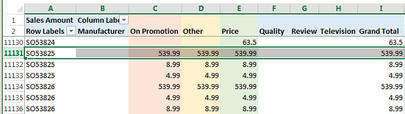 Hoja de cálculo de Excel que muestra agregaciones de varios a varios