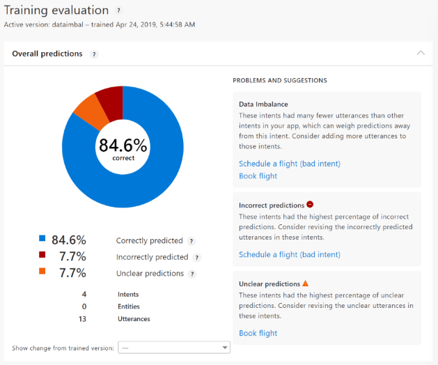 La tarjeta Evaluación del entrenamiento contiene la primera área de información sobre la precisión general de la aplicación.