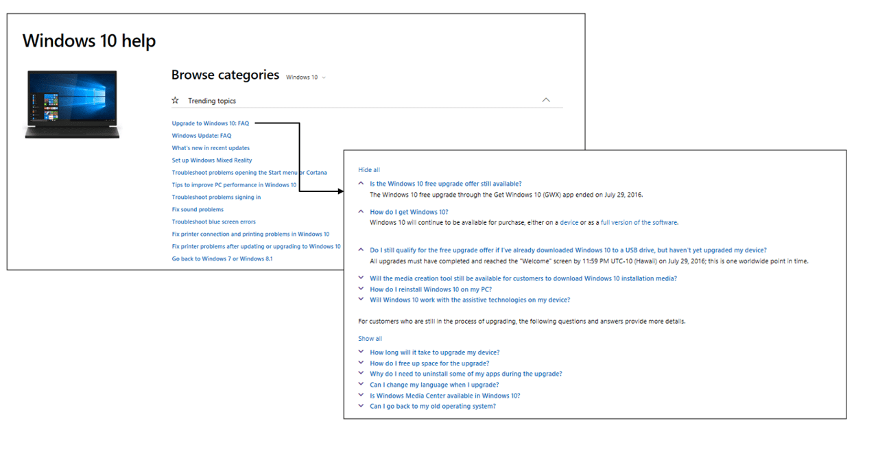 Ejemplo de página de preguntas más frecuentes con vínculos profundos para knowledge base