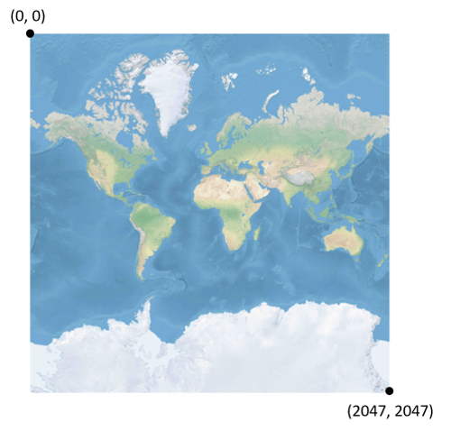 Mapa que muestra las dimensiones de píxeles