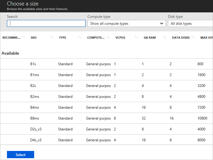 Microsoft.Compute.SizeSelector expandido