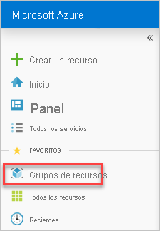 Captura de pantalla de la selección de un grupo de recursos en el portal de Azure