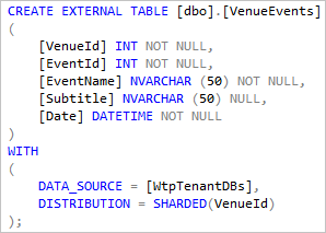 crear tablas externas