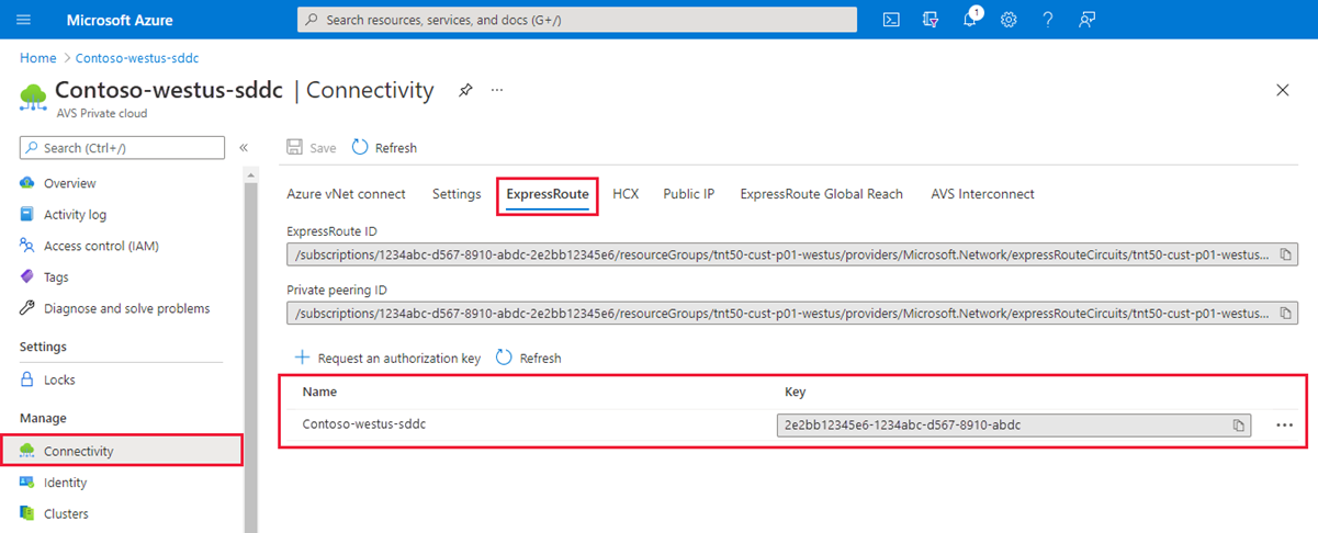 Captura de pantalla que muestra la clave de autorización de ExpressRoute Global Reach.