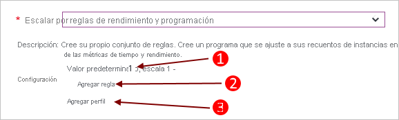 Imagen de la configuración de escala de Cloud Services con el perfil y la regla