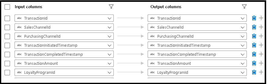 Configuración del receptor CDM