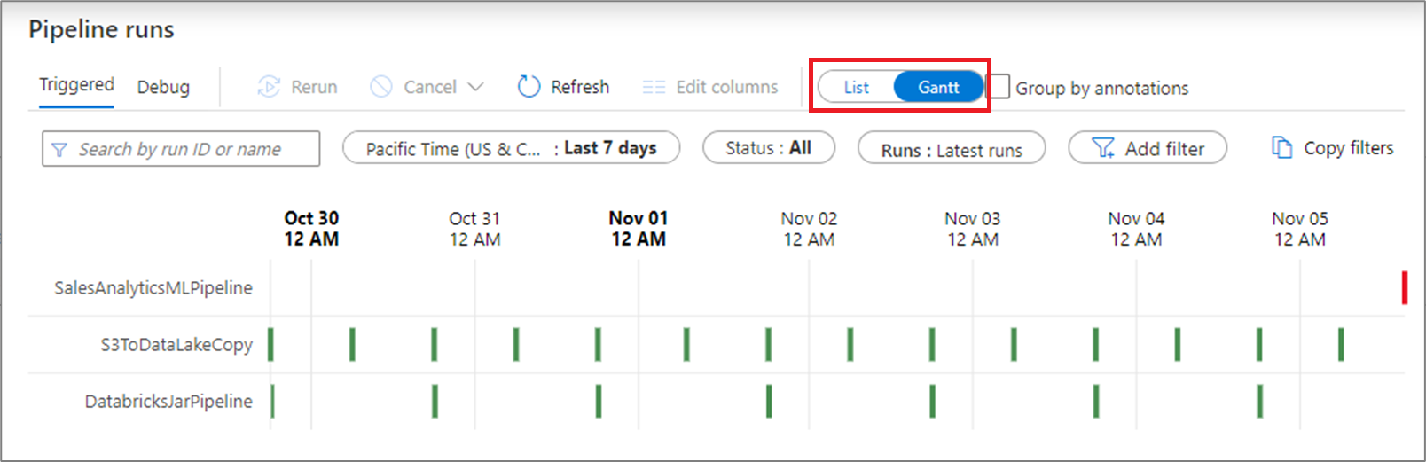 Captura de pantalla de un ejemplo de un gráfico de Gantt.