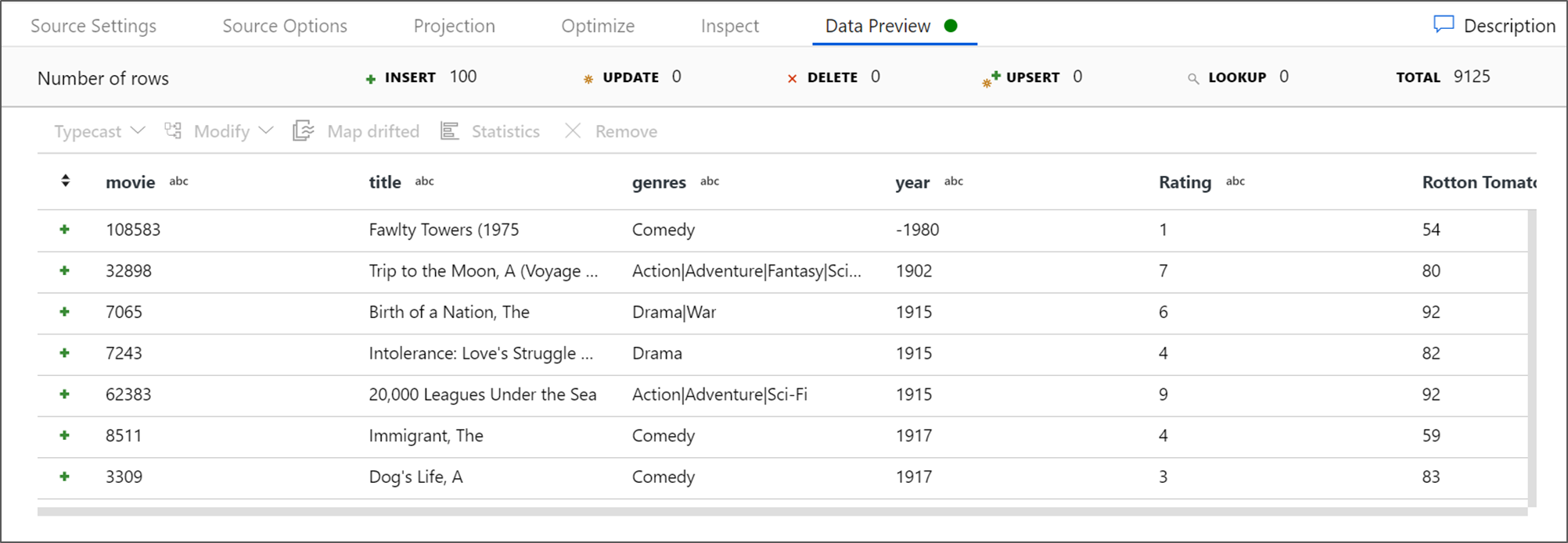 Captura de pantalla que muestra la pestaña Data Preview (Vista previa de los datos).