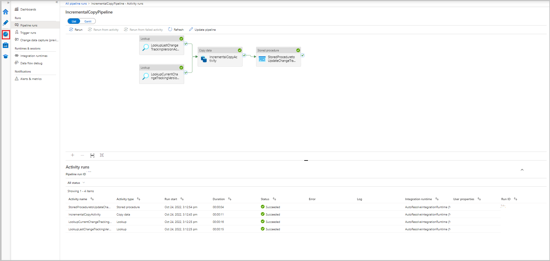 Captura de pantalla que muestra las ejecuciones de actividad para una factoría de datos.