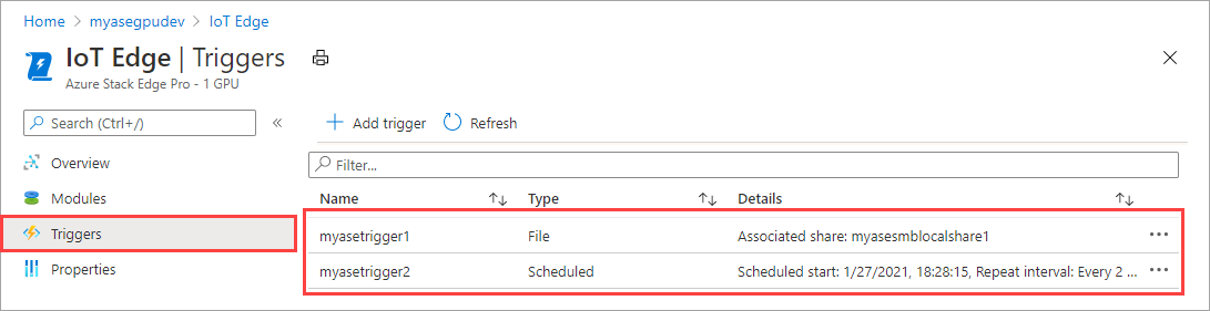 Lista de desencadenadores actualizada