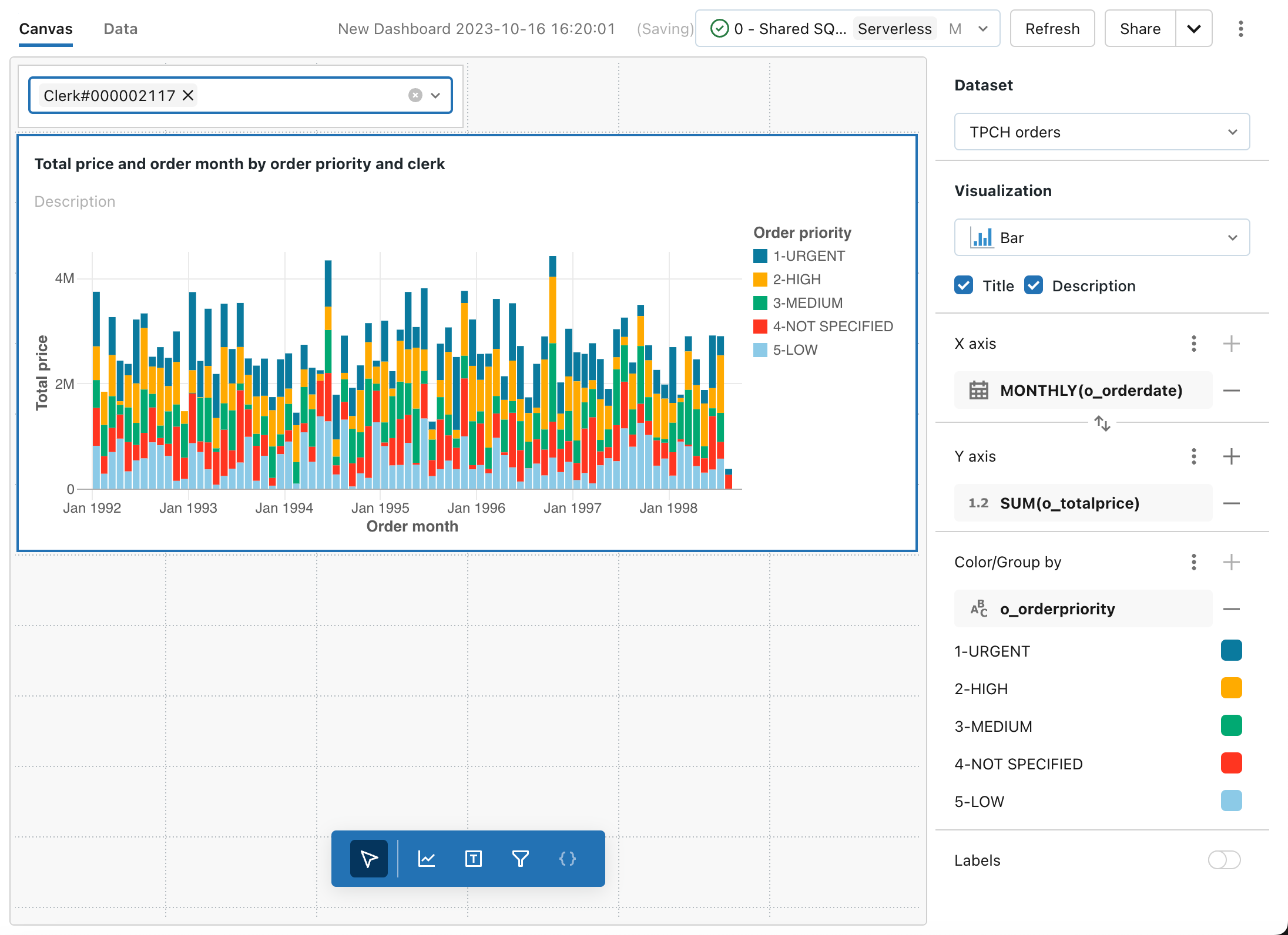 Bar visualization example