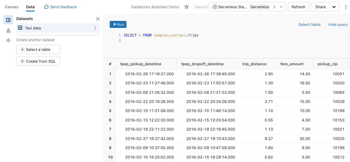 El conjunto de datos usado en este ejemplo se define mediante una consulta SQL en el catálogo de ejemplos