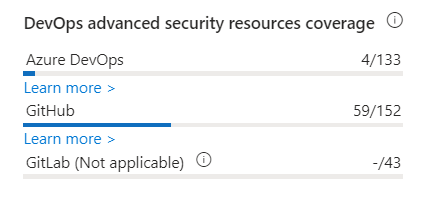 Captura de pantalla de la cobertura de seguridad avanzada de DevOps por sistema de administración de código fuente incorporado.